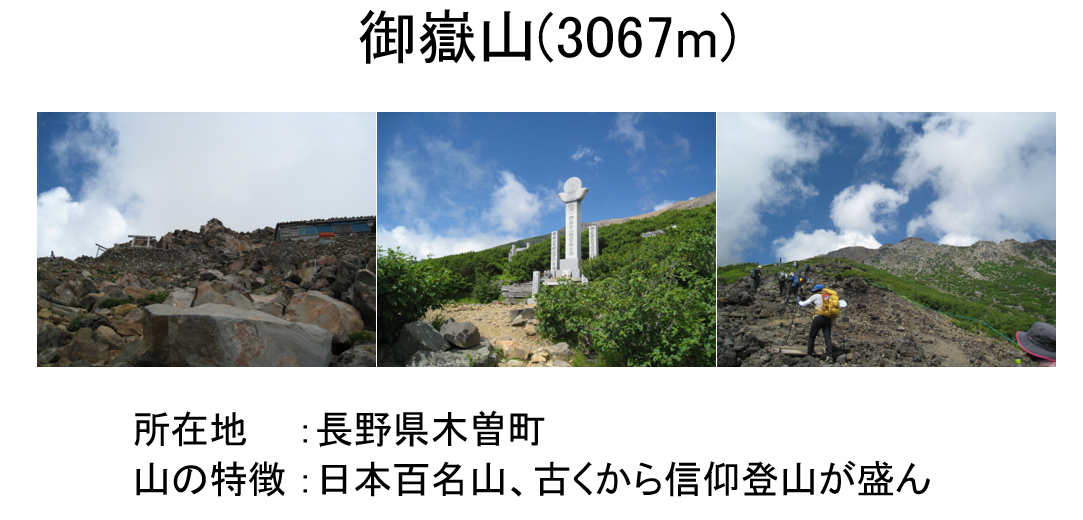 クラブ山行（2023.7.23）