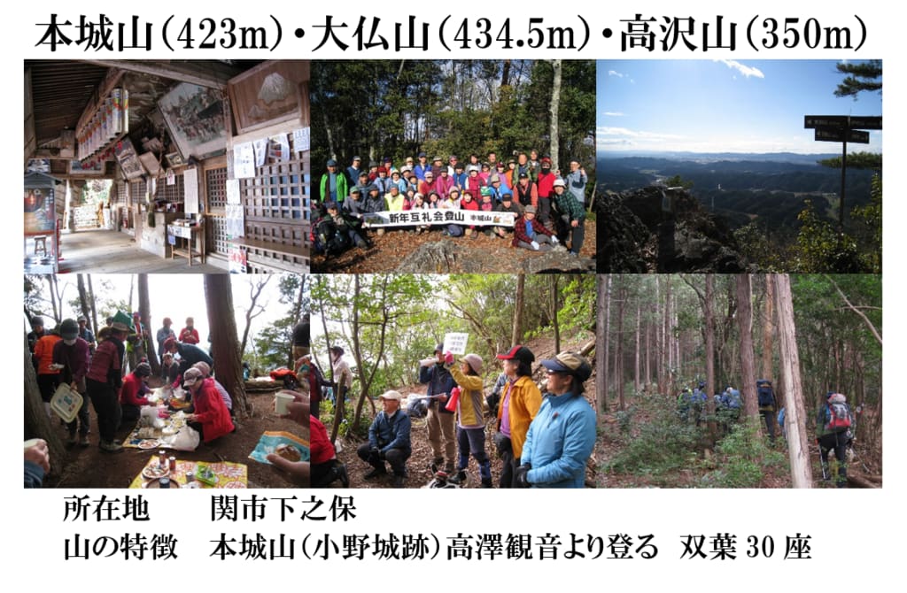 クラブ山行（2024.1.7）